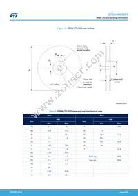 STGD4M65DF2 Datasheet Page 18