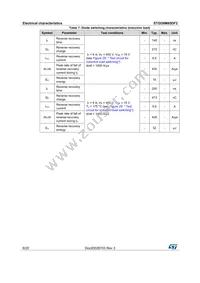 STGD6M65DF2 Datasheet Page 6