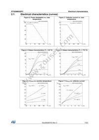 STGD6M65DF2 Datasheet Page 7