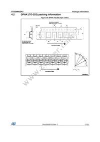 STGD6M65DF2 Datasheet Page 17