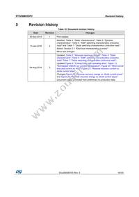 STGD6M65DF2 Datasheet Page 19