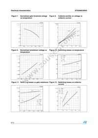 STGD6NC60HDT4 Datasheet Page 8