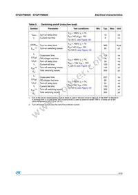 STGD7NB60KT4 Datasheet Page 5