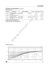 STGD7NB60ST4 Datasheet Page 3