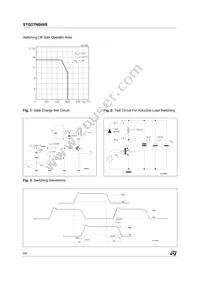 STGD7NB60ST4 Datasheet Page 6