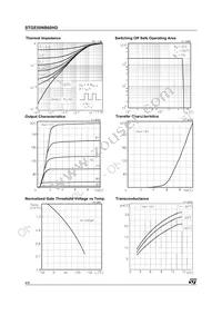 STGE50NB60HD Datasheet Page 4