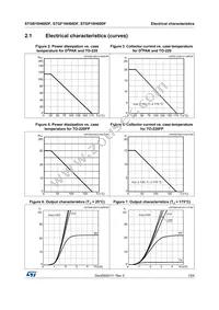 STGF10H60DF Datasheet Page 7