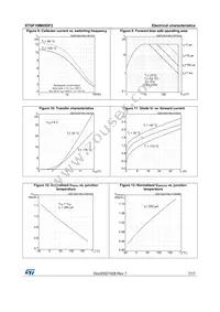 STGF10M65DF2 Datasheet Page 7