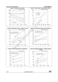 STGF10M65DF2 Datasheet Page 8