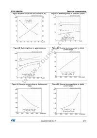 STGF10M65DF2 Datasheet Page 9