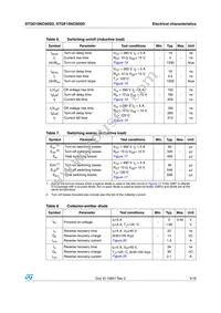 STGF10NC60SD Datasheet Page 5