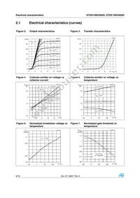 STGF10NC60SD Datasheet Page 6