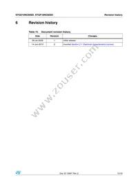 STGF10NC60SD Datasheet Page 15