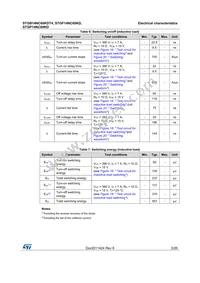 STGF14NC60KD Datasheet Page 5