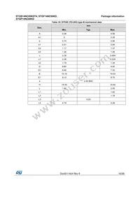 STGF14NC60KD Datasheet Page 15