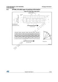 STGF14NC60KD Datasheet Page 17