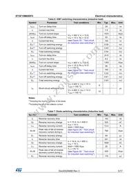 STGF15M65DF2 Datasheet Page 5