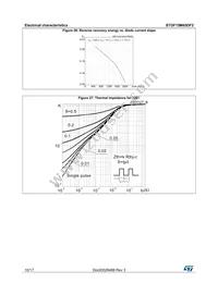 STGF15M65DF2 Datasheet Page 10