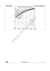 STGF15M65DF2 Datasheet Page 11