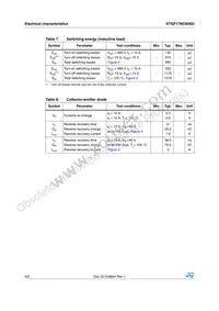 STGF17NC60SD Datasheet Page 4