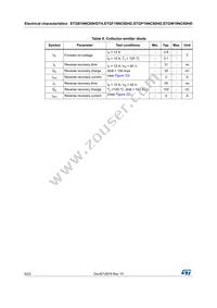 STGF19NC60HD Datasheet Page 6