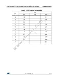 STGF19NC60HD Datasheet Page 15