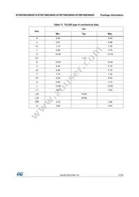 STGF19NC60HD Datasheet Page 17