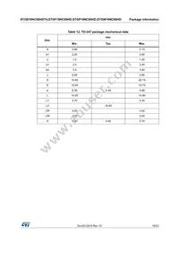 STGF19NC60HD Datasheet Page 19