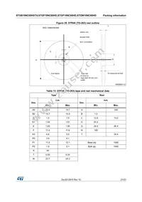 STGF19NC60HD Datasheet Page 21