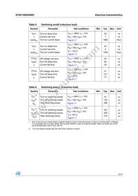 STGF19NC60WD Datasheet Page 5