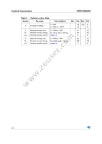 STGF19NC60WD Datasheet Page 6