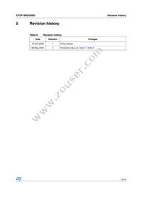 STGF19NC60WD Datasheet Page 13