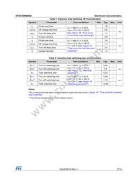 STGF20NB60S Datasheet Page 5