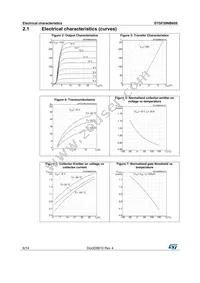 STGF20NB60S Datasheet Page 6