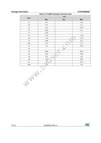 STGF20NB60S Datasheet Page 12