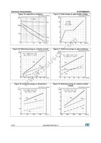 STGF30M65DF2 Datasheet Page 8