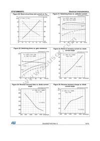 STGF30M65DF2 Datasheet Page 9