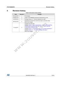 STGF30M65DF2 Datasheet Page 15