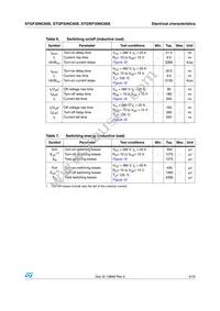 STGF30NC60S Datasheet Page 5