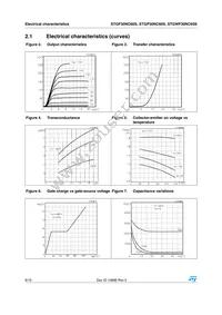 STGF30NC60S Datasheet Page 6