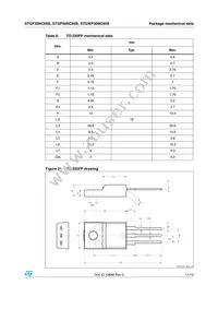 STGF30NC60S Datasheet Page 11