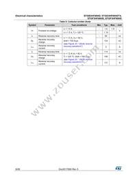 STGF3HF60HD Datasheet Page 6