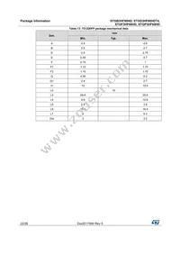 STGF3HF60HD Datasheet Page 22