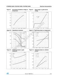 STGF3NC120HD Datasheet Page 7