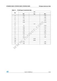 STGF3NC120HD Datasheet Page 13