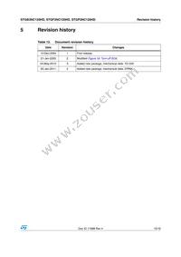 STGF3NC120HD Datasheet Page 15