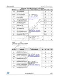 STGF4M65DF2 Datasheet Page 5