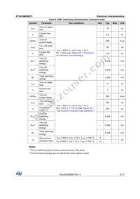 STGF6M65DF2 Datasheet Page 5