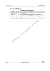 STGF6M65DF2 Datasheet Page 16