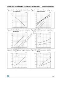 STGF8NC60KD Datasheet Page 7